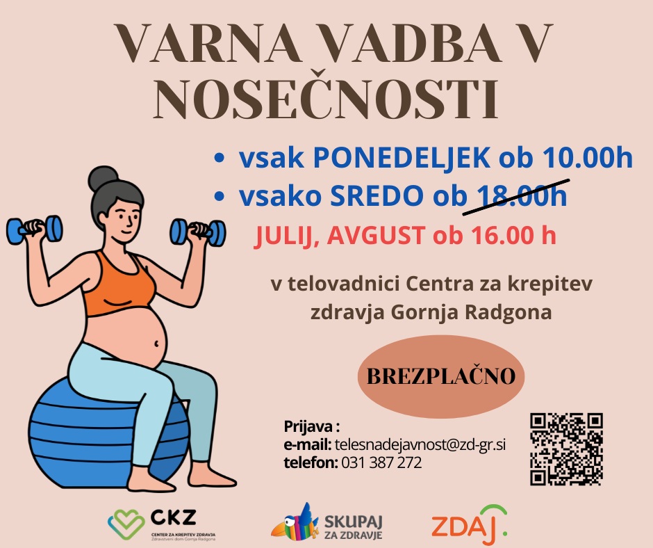 Plakat s temini za varno vadbo v nosečnosti